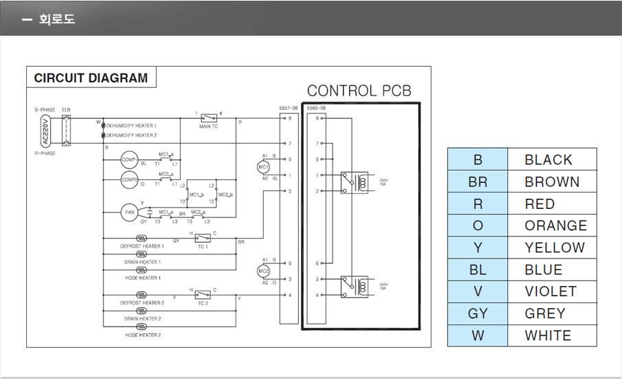 /user/p/phsice/editor/2110/c18d6a0ae42125495a9553be488c1919_1633656064_428.gif 이미지크게보기