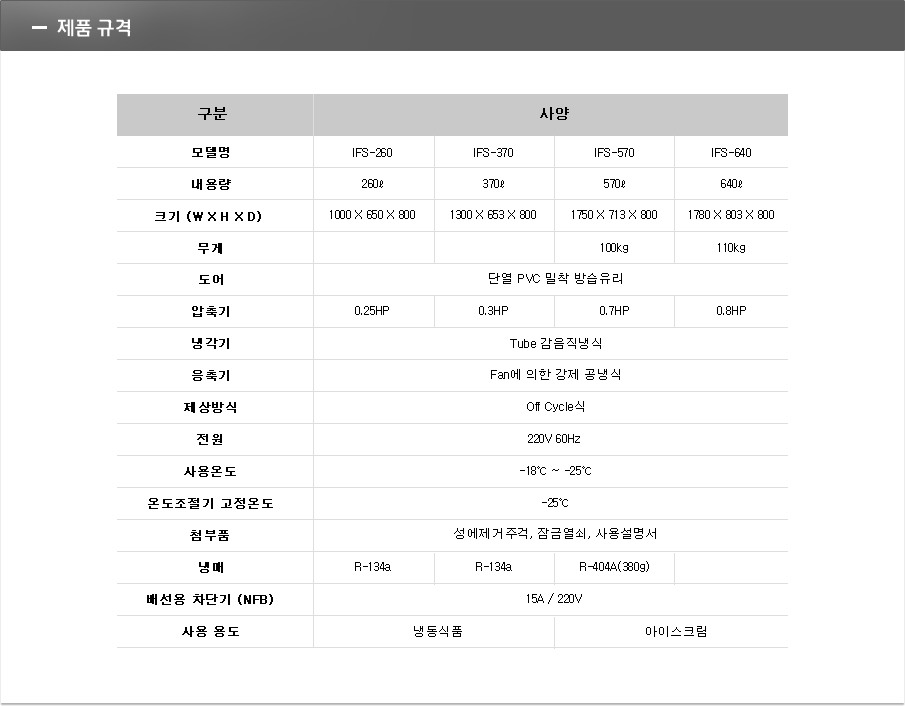 /user/p/phsice/editor/2110/c18d6a0ae42125495a9553be488c1919_1633656280_9835.gif 이미지크게보기