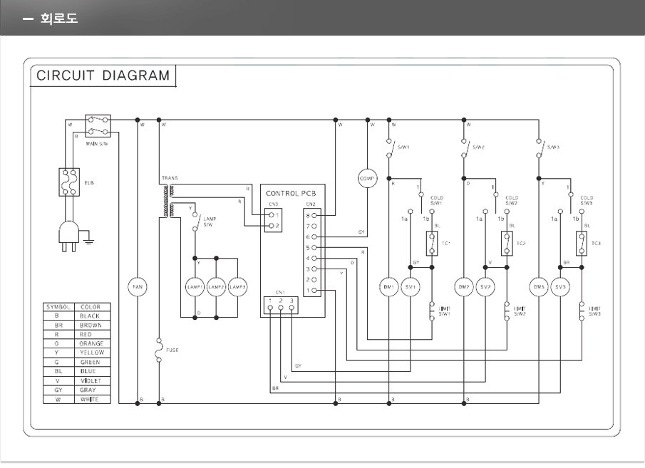 /user/p/phsice/editor/2110/c18d6a0ae42125495a9553be488c1919_1633656806_1413.gif 이미지크게보기