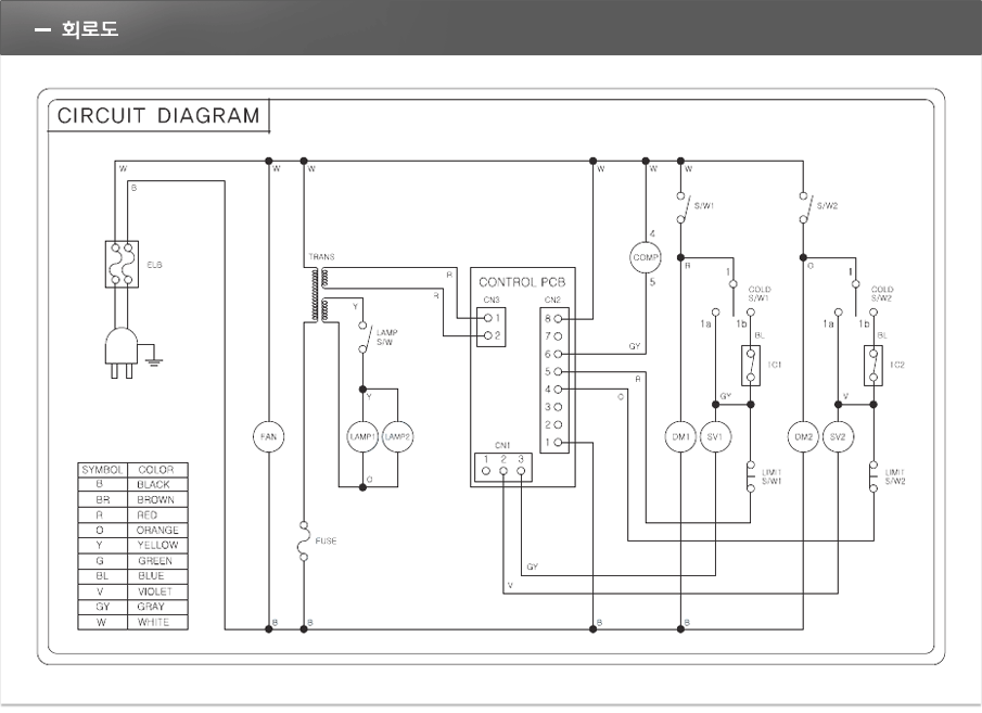 /user/p/phsice/editor/2110/c18d6a0ae42125495a9553be488c1919_1633656911_6344.gif 이미지크게보기