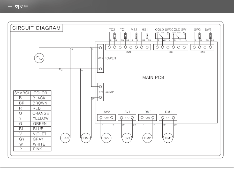 /user/p/phsice/editor/2110/c18d6a0ae42125495a9553be488c1919_1633662233_5231.gif 이미지크게보기