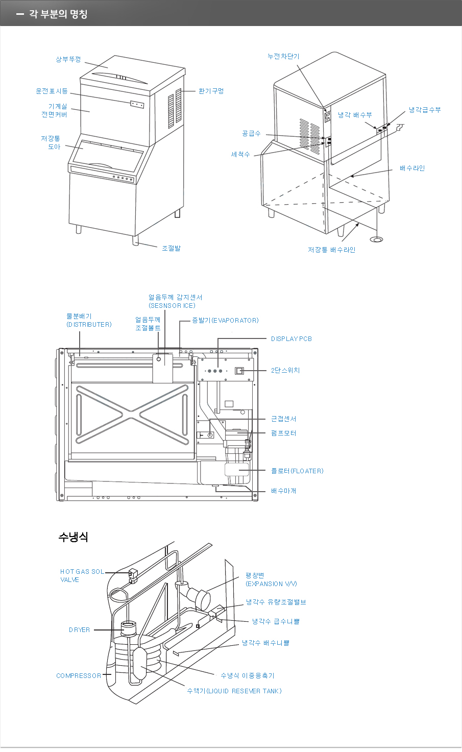 /user/p/phsice/editor/2110/e3525743a6ddf227c5b4942ec598e6c9_1633966374_0434.jpg 이미지크게보기