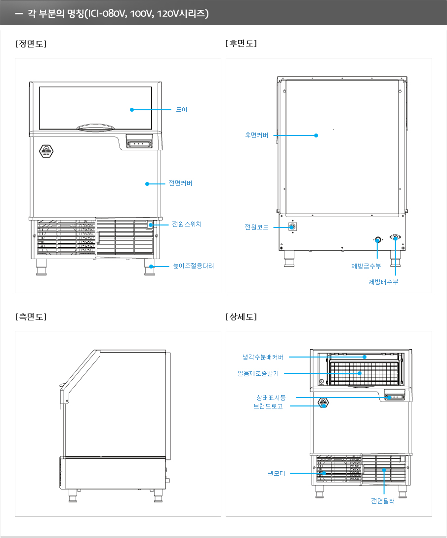 /user/p/phsice/editor/2110/e3525743a6ddf227c5b4942ec598e6c9_1633966589_5858.jpg 이미지크게보기