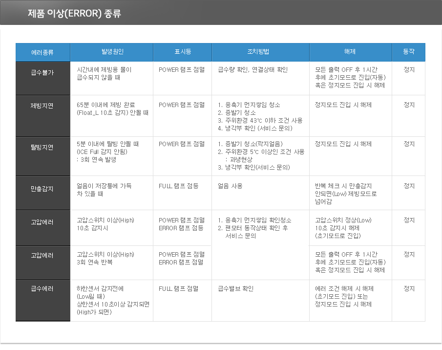 /user/p/phsice/editor/2110/e3525743a6ddf227c5b4942ec598e6c9_1633966589_8403.jpg 이미지크게보기