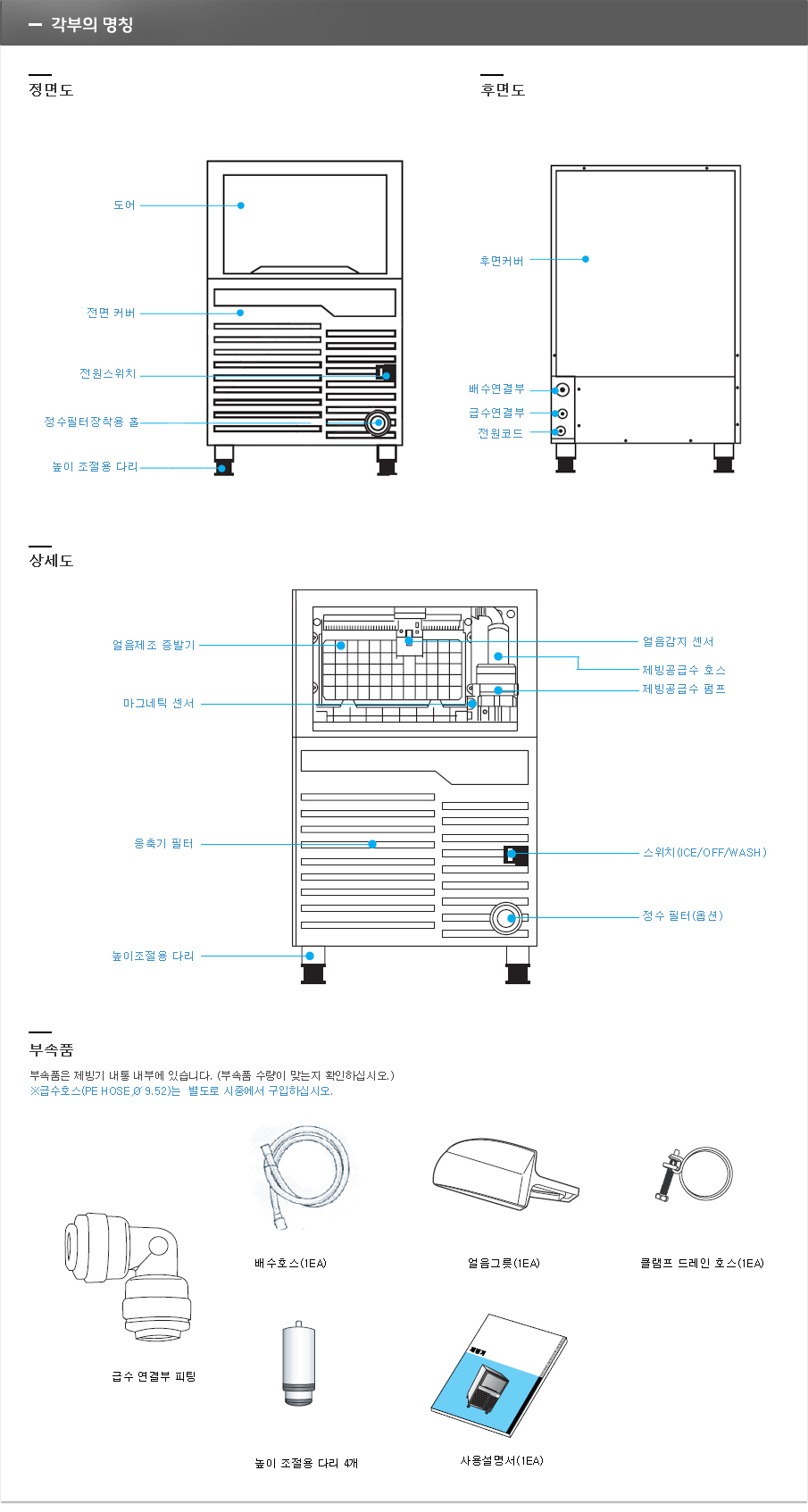 /user/p/phsice/editor/2110/e3525743a6ddf227c5b4942ec598e6c9_1633966857_173.jpg 이미지크게보기