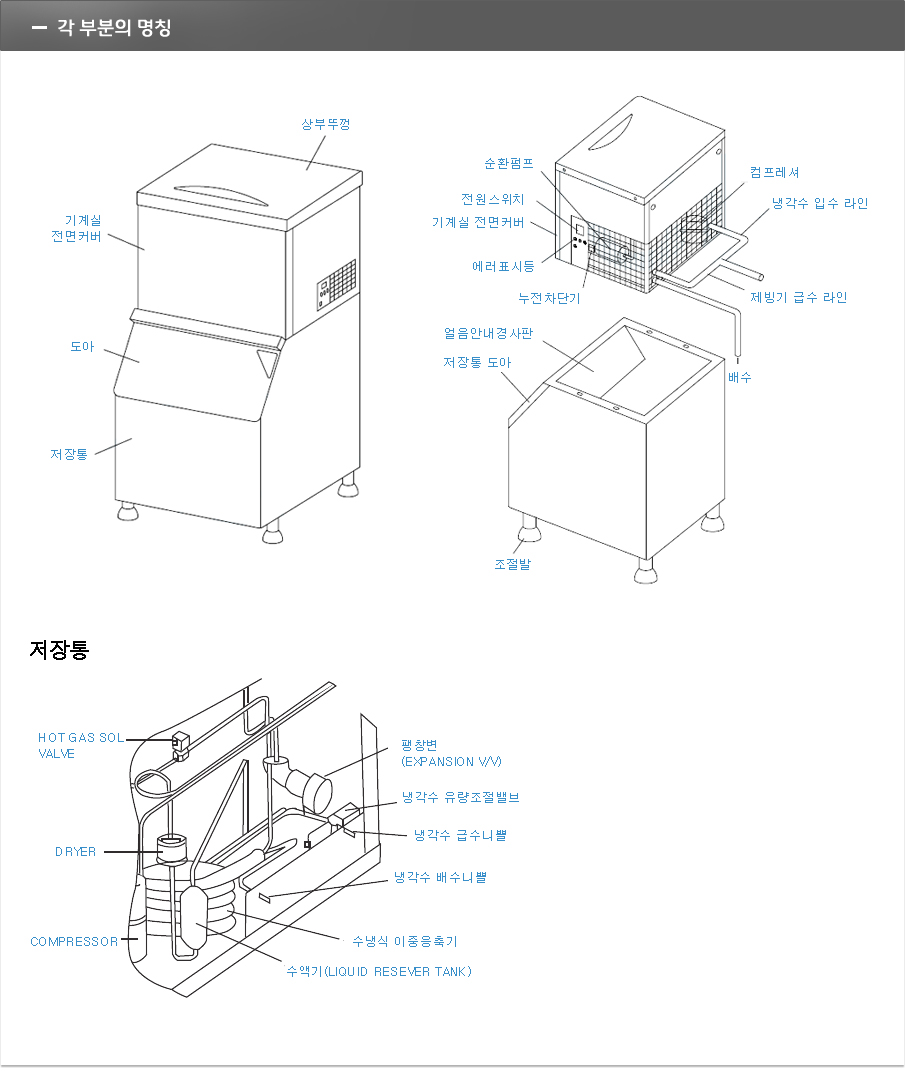 /user/p/phsice/editor/2110/e3525743a6ddf227c5b4942ec598e6c9_1633967058_3554.jpg 이미지크게보기