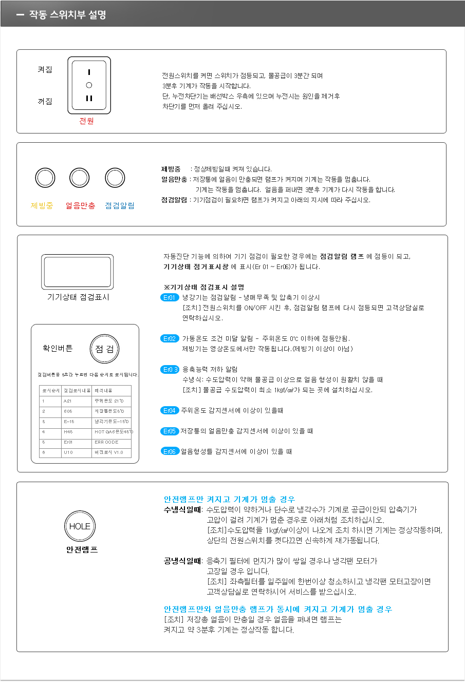 /user/p/phsice/editor/2110/e3525743a6ddf227c5b4942ec598e6c9_1633967058_6422.jpg 이미지크게보기