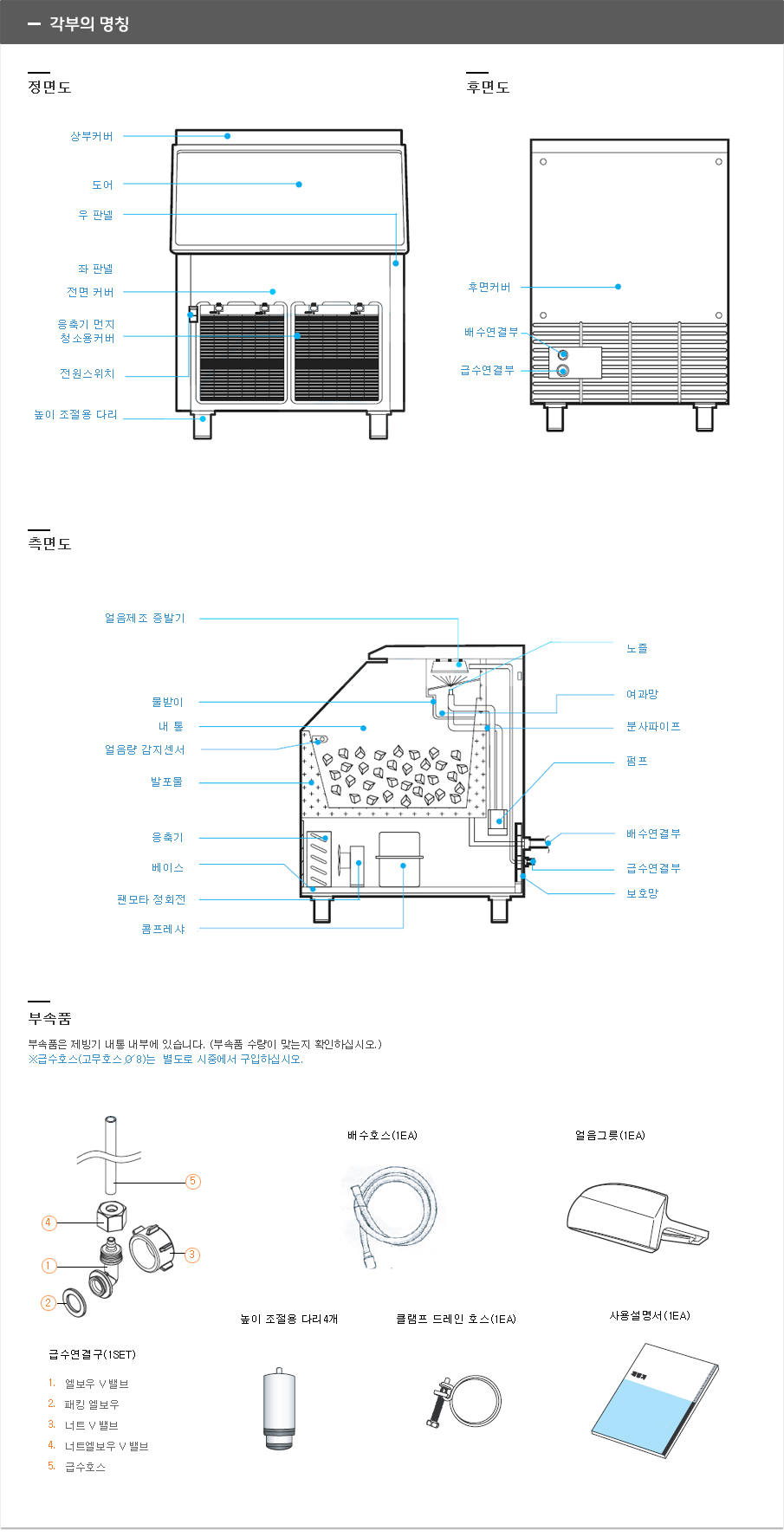 /user/p/phsice/editor/2110/e3525743a6ddf227c5b4942ec598e6c9_1633967197_5495.jpg 이미지크게보기