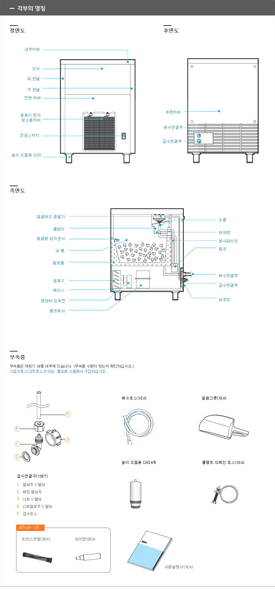 /user/p/phsice/editor/2110/e3525743a6ddf227c5b4942ec598e6c9_1633967324_9376.jpg 이미지크게보기