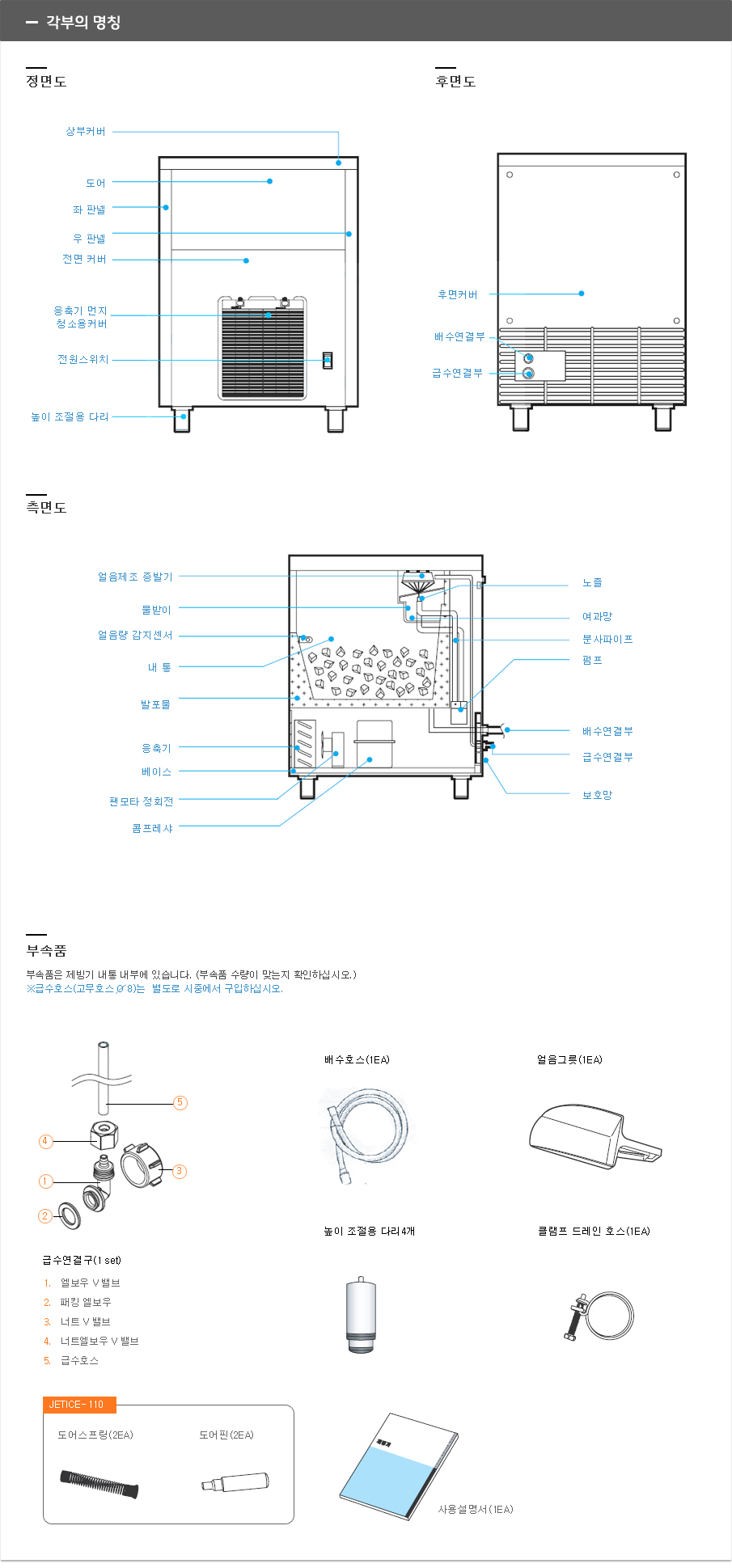 /user/p/phsice/editor/2110/e3525743a6ddf227c5b4942ec598e6c9_1633967449_8749.jpg 이미지크게보기