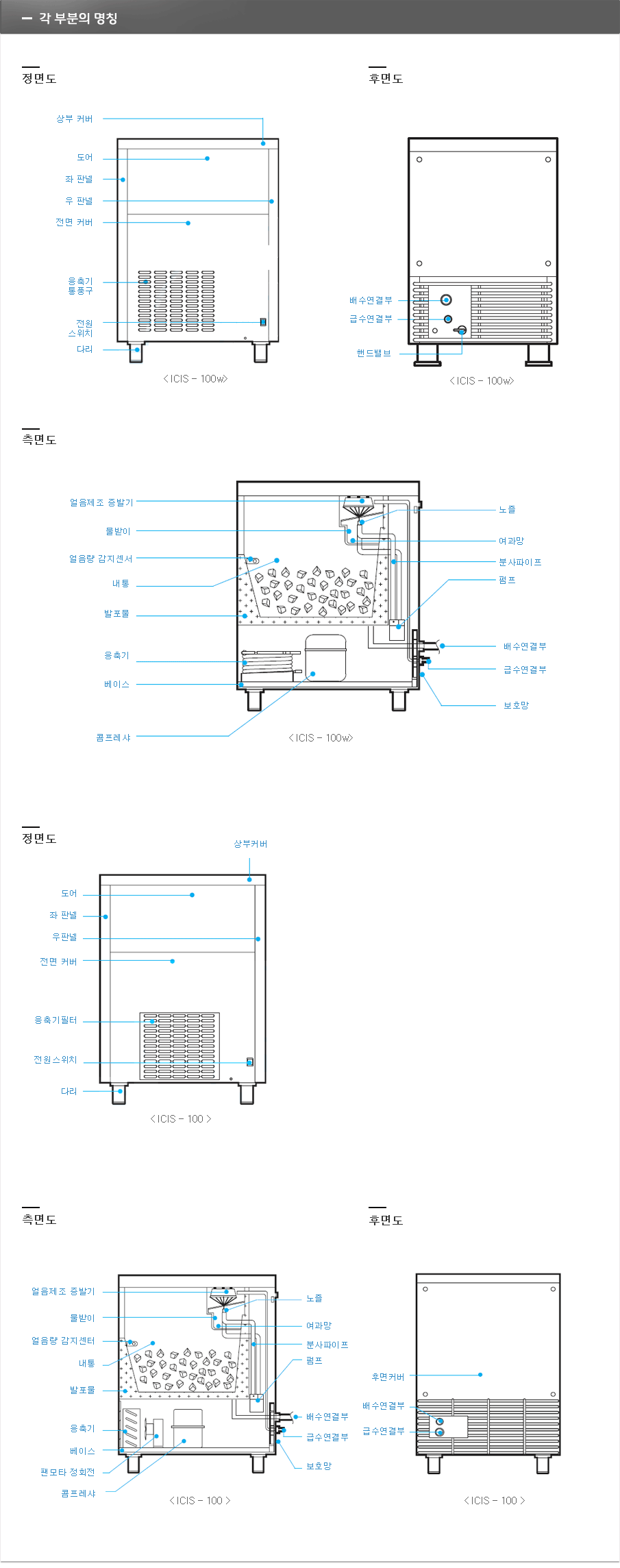 /user/p/phsice/editor/2110/e3525743a6ddf227c5b4942ec598e6c9_1633967625_001.jpg 이미지크게보기