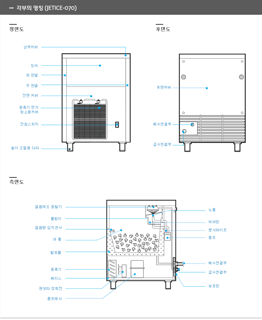 /user/p/phsice/editor/2110/e3525743a6ddf227c5b4942ec598e6c9_1633967883_6196.jpg 이미지크게보기