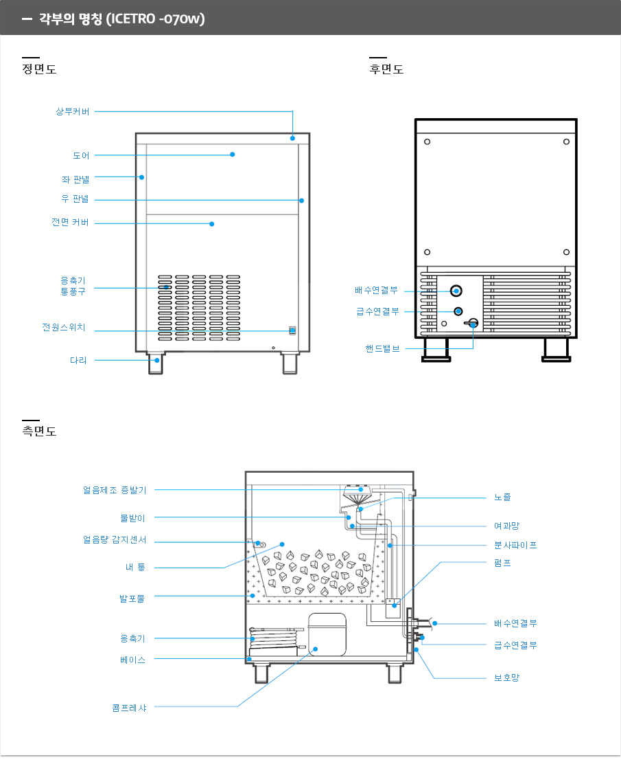 /user/p/phsice/editor/2110/e3525743a6ddf227c5b4942ec598e6c9_1633967883_6836.jpg 이미지크게보기
