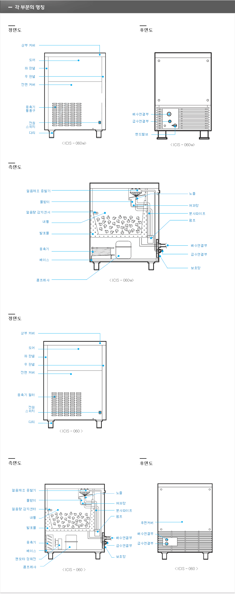 /user/p/phsice/editor/2110/e3525743a6ddf227c5b4942ec598e6c9_1633968038_414.jpg 이미지크게보기